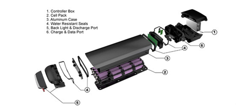 samsung electric bike battery 36v 13ah 3